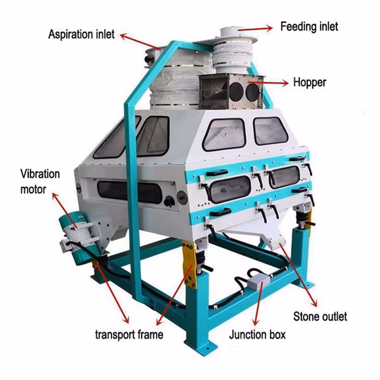 Всасывающий кернер серии Tqsf с удельным весом|Машина для рисования